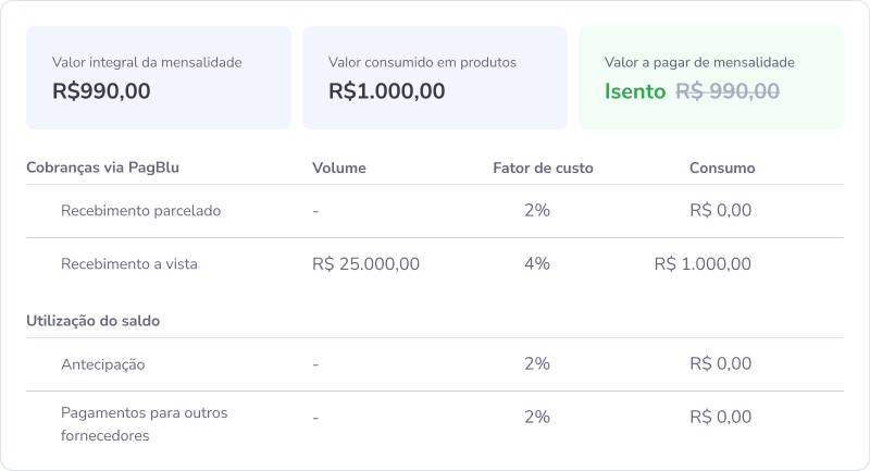 CENARIO1