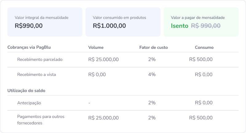 CENARIO2